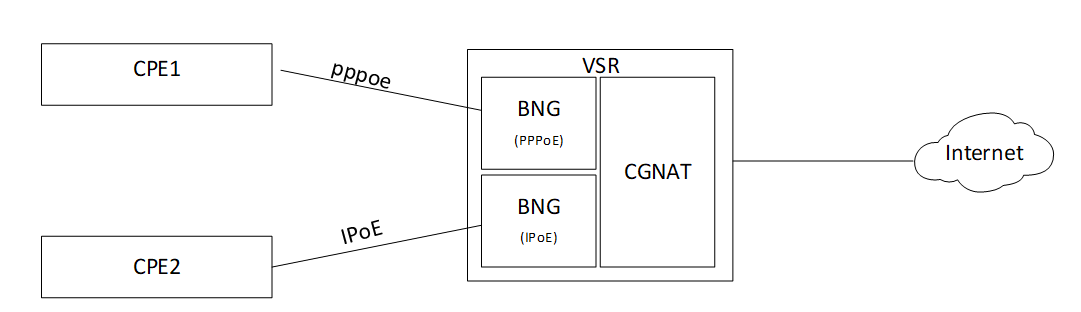../_images/functions.png