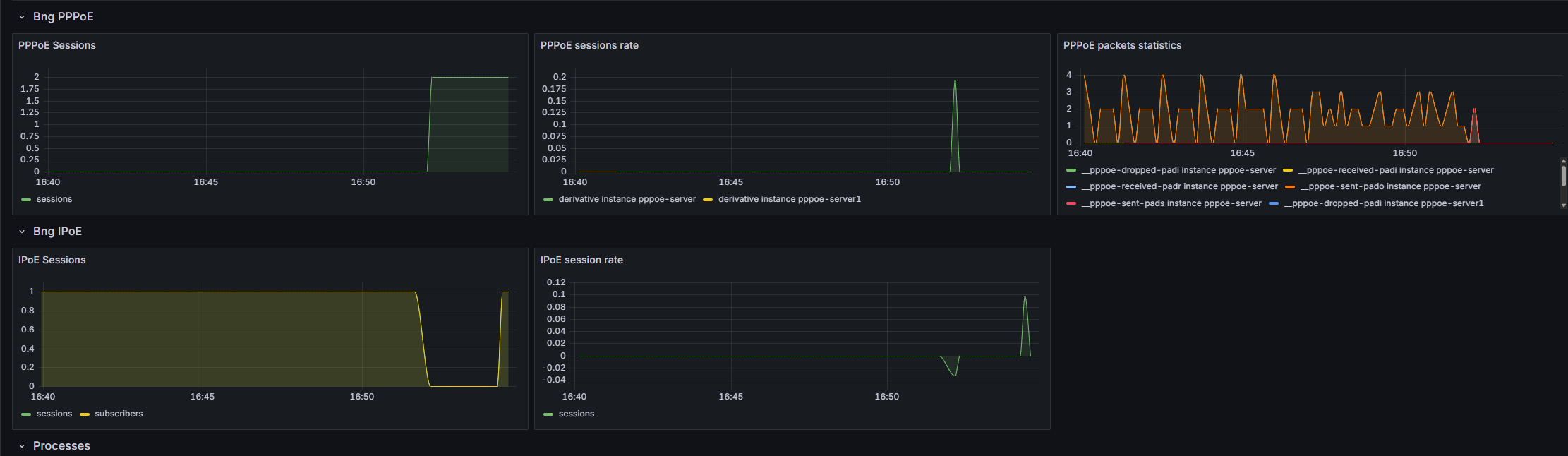 ../_images/grafana_bng-tab-new.png