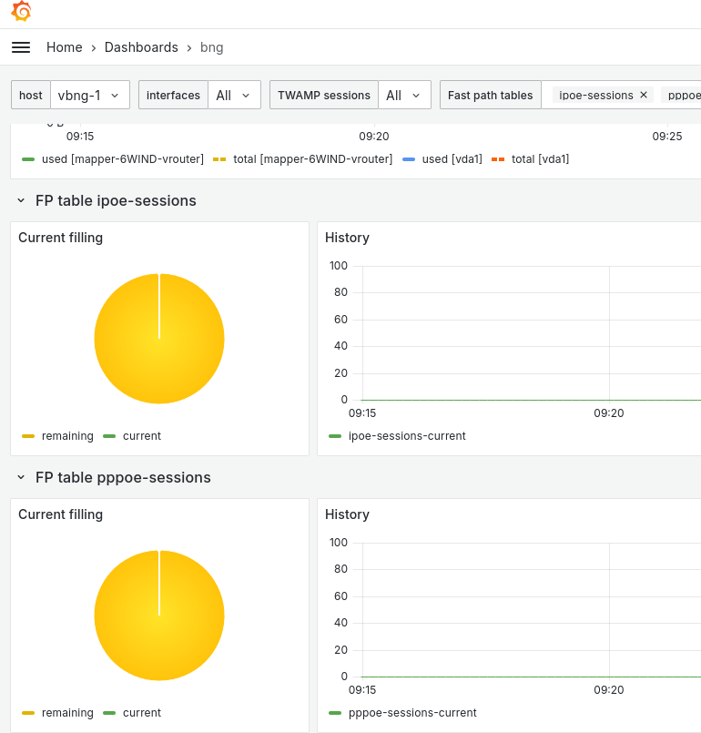 ../_images/grafana_tables_filing.png