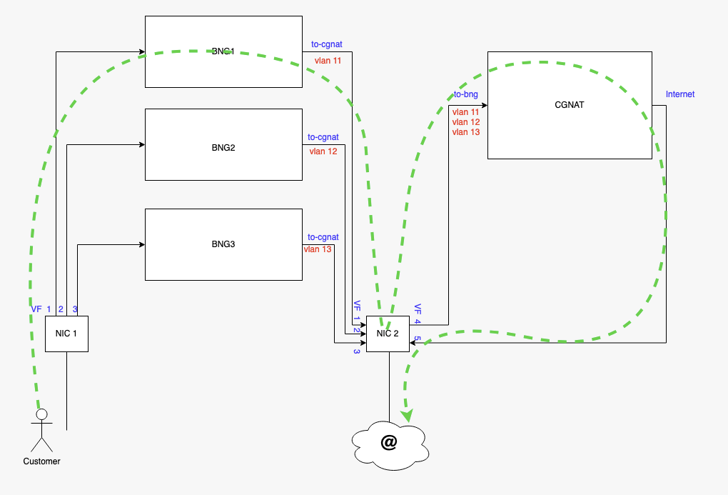 ../_images/topology.png