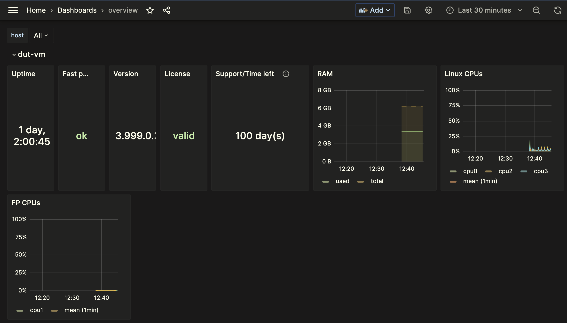 ../../../_images/kpi-influxdb-grafana.png