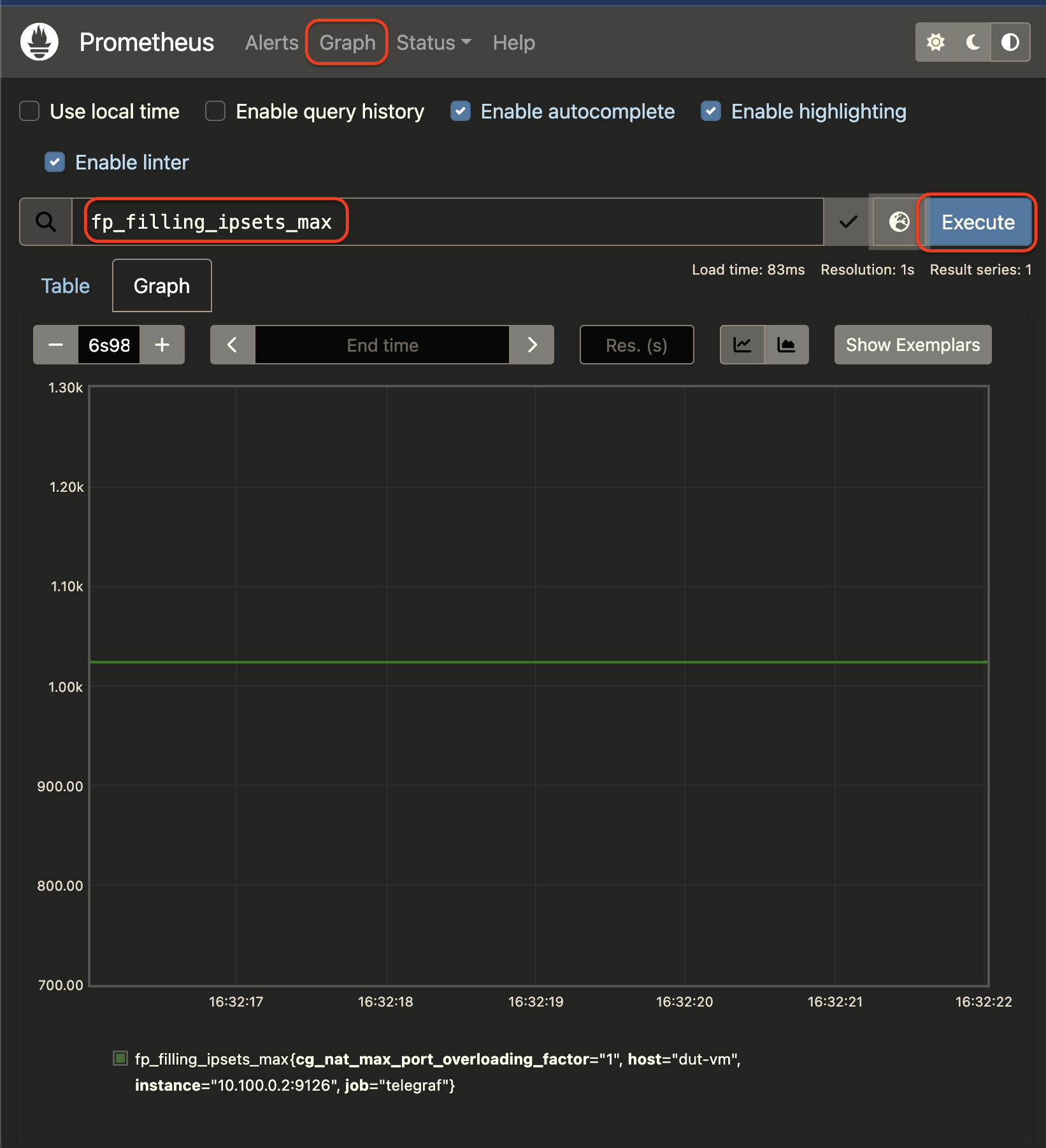 ../../../_images/kpi-prometheus.png